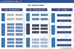 3射1传！姆巴佩打进赛季第38球，超越凯恩登顶五大联赛射手榜